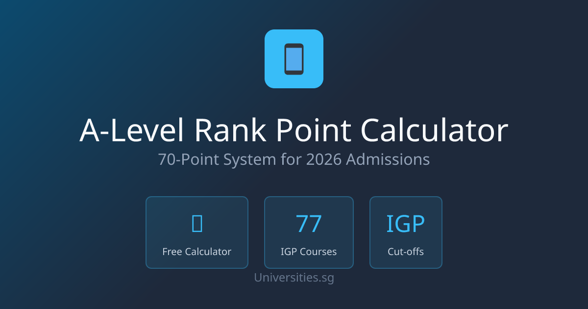 A-Level Rank Point Calculator Singapore - 70 Point System (2026 ...