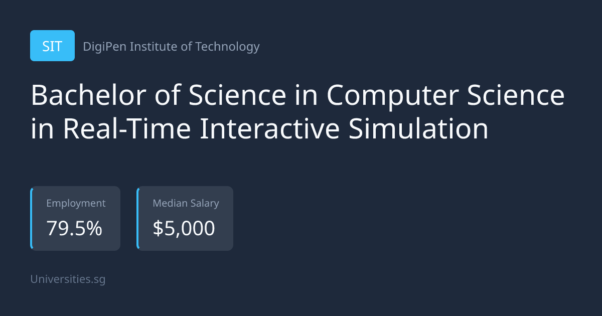 Bachelor of Science in Computer Science in Real-Time Interactive ...